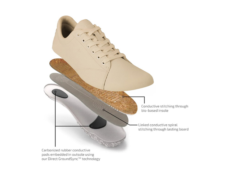 Fabricant de baskets minimalistes vintage en cuir Nappa